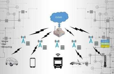得益于工業(yè)互聯(lián)網(wǎng)邊緣計(jì)算 中國機(jī)器人市場進(jìn)入快速增長期
