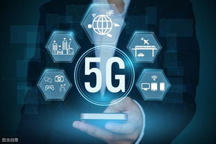 5g 工業互聯網怎樣合并發威